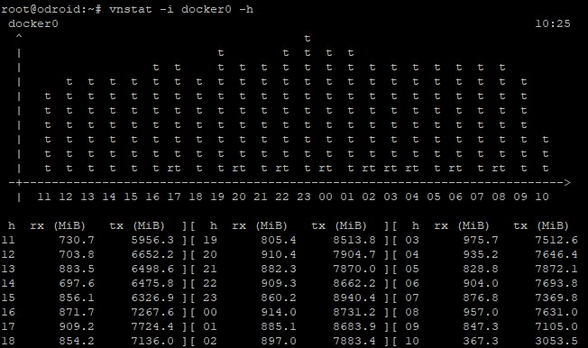 Annotation 2020-07-19 122821